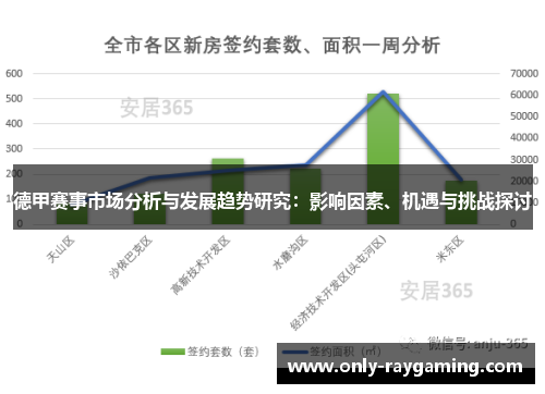 德甲赛事市场分析与发展趋势研究：影响因素、机遇与挑战探讨