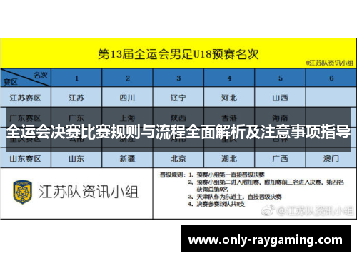全运会决赛比赛规则与流程全面解析及注意事项指导