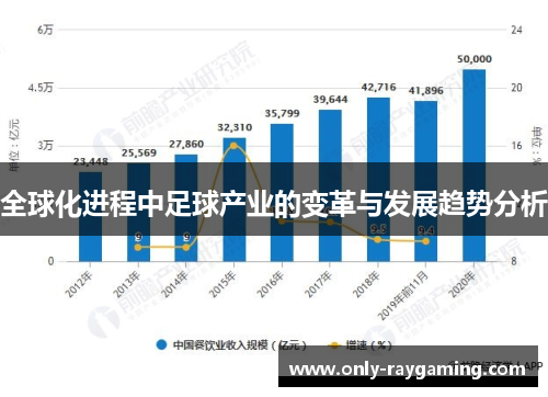 全球化进程中足球产业的变革与发展趋势分析